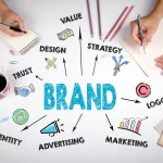 How to define your brand online?