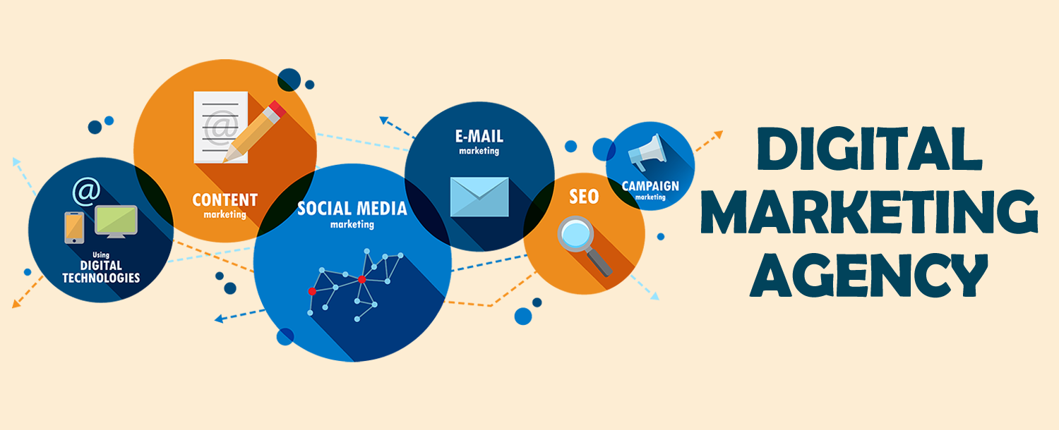 digital marketing services in san diego e