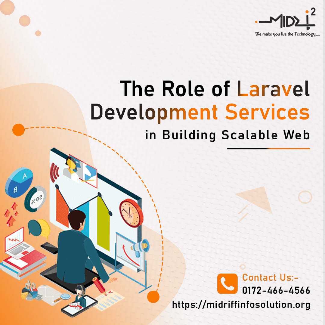 The Role of Laravel Development Services in Building Scalable Web Applications