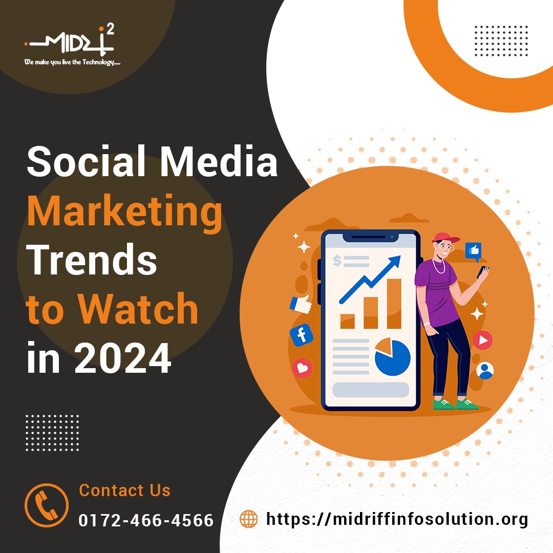 Social Media Marketing Trends to Watch in 2024