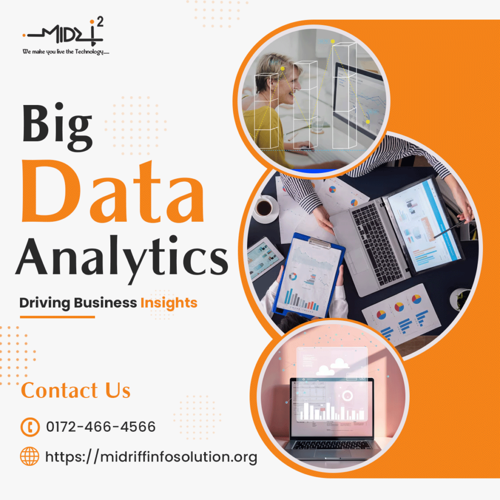 Big Data Analytics: Driving Business Insights