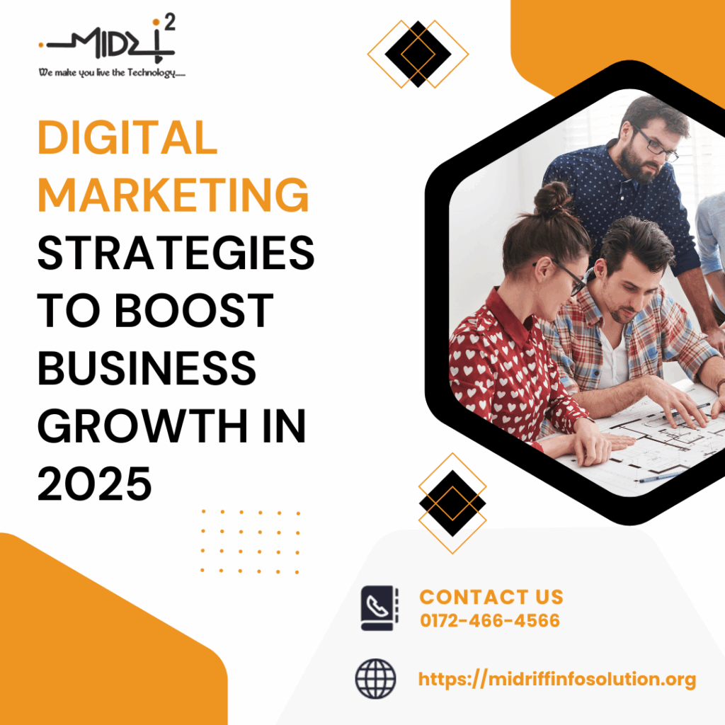 Digital Marketing Strategies